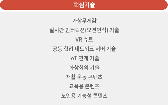 사업영역